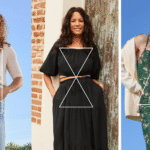How to Find Your Personal Fashion Style Step by Step