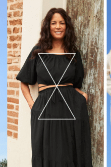 How to Find Your Personal Fashion Style Step by Step